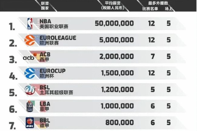 可执行的改